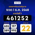 ผลสลากกินแบ่งงวดล่าสุด